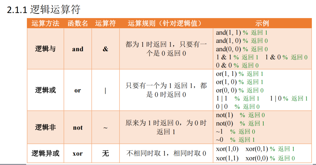 Pasted image 20250114200041.png